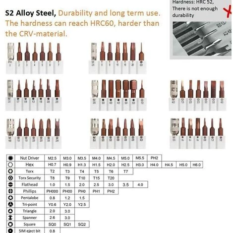 LITZEE Kit Tournevis De Précision Magnétique 60 En 1, Tournevis Outils De Réparation Pour Portable, Ordinateur, Lunettes,Laptop,Appareil 4 LITZEE Kit Tournevis De Précision Magnétique 60 En 1, Tournevis Outils De Réparation Pour Portable, Ordinateur, Lunettes,Laptop,Appareil – Image 2