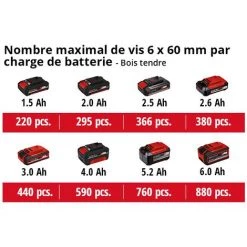 Einhell Perceuse-visseuse Sans Fil TC-CD 18/35 Li - Solo Power X-Change (lithium-ion, Variateur électronique, éclairage LED) Livré Sans Batterie Ni Chargeur -Perceuse Soldes 2022 36889427 5