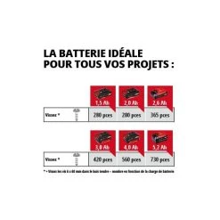 Einhell Visseuse Clé à Chocs à Percussion Sans Fil TE-CI 18 Li Brushless- Solo Power X-Change (18 V, Couple: 180 Nm, Mandrin 6 Pans, Vitesse 0-2900 Trs/min) Livré Sans Batterie Ni Chargeur -Perceuse Soldes 2022 36889478 5