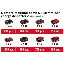 Einhell Perceuse Visseuse Sans Fil TE-CD 18 Li E - Solo Power X-Change (18 V, Couple 47 Nm, Mandrin 13 Mm Monobloc Auto-serrant) Livré Sans Batterie Ni Chargeur -Perceuse Soldes 2022 37014978 5