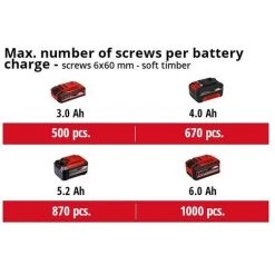 Einhell Marteau Perforateur Sans Fil HEROCCO +5 - Power X-Change (18V, 2.2J, SDS-Plus, Avec Coffret De Transport E-Box) Livré Avec Batterie 3,0Ah Et Chargeur -Perceuse Soldes 2022 38402022 5