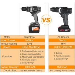 SUPERSELLER Perceuse 42vf Machine à Double Vitesse En Cuivre Pur Perceuse électrique Au Lithium Perceuse électrique Domestique Au Lithium -Perceuse Soldes 2022 46772993 5