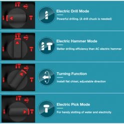 JMAX Perforateur Burineur Sans Fil Pour Batterie Makita 18V (Machine Seule) -Perceuse Soldes 2022 57275022 5