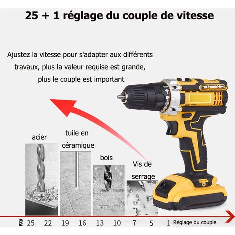 Cisea Perceuse Visseuse Sans Fil 36 V, Perceuse à Percussion Sans Fil, 1 Batterie Au Lithium 1500 MAh, Perceuse électrique 55 N.m Max, Fonctions 3 En 1 (perceuse à Percussion, Foret, Tournevis) 4 Cisea Perceuse Visseuse Sans Fil 36 V, Perceuse à Percussion Sans Fil, 1 Batterie Au Lithium 1500 MAh, Perceuse électrique 55 N.m Max, Fonctions 3 En 1 (perceuse à Percussion, Foret, Tournevis) – Image 2