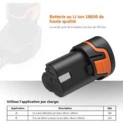 TODOT Perceuse Visseuse à Percussion Sans Fil 12V, 24pcs, Outil De Réglage Du Moteur Couple 1500 MAh, - PCD01B -Perceuse Soldes 2022 58757977 5
