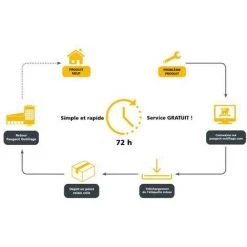 PEUGEOT OUTILLAGE PEUGEOT Perceuse Sans Fil A Percussion -Energydrill - 18VP40N - 2x 4 Ah - 18 V 8 PEUGEOT OUTILLAGE PEUGEOT Perceuse Sans Fil A Percussion -Energydrill - 18VP40N - 2x 4 Ah - 18 V -Perceuse Soldes 2022 60106974 3