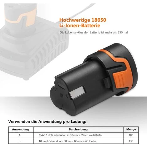 PEDY Perceuse Visseuse Sans Fil 12V, Perceuse Electrique 19+1 Réglage Du Couple Avec 22pcs Accessoires, Batterie Rechargeable Li-ion 2000mAh, Chargeur Rapide 1h, Couple Max 27N.m, PCD01B 7 PEDY Perceuse Visseuse Sans Fil 12V, Perceuse Electrique 19+1 Réglage Du Couple Avec 22pcs Accessoires, Batterie Rechargeable Li-ion 2000mAh, Chargeur Rapide 1h, Couple Max 27N.m, PCD01B – Image 5