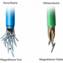 GRID COOL Lot De 7 Embouts De Tournevis Magnétiques, Tête Cruciforme De Tournevis électrique Antidérapantes En Acier Allié Industriel S2/ 6.35mm/ PH2 25~150mm -Perceuse Soldes 2022 68075382 4