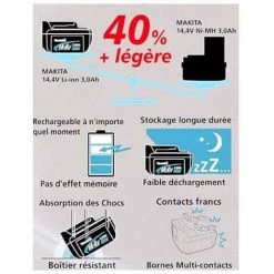 MAKITA Perceuse Visseuse 18V - DDF459 Z (solo) -Perceuse Soldes 2022 910905 4